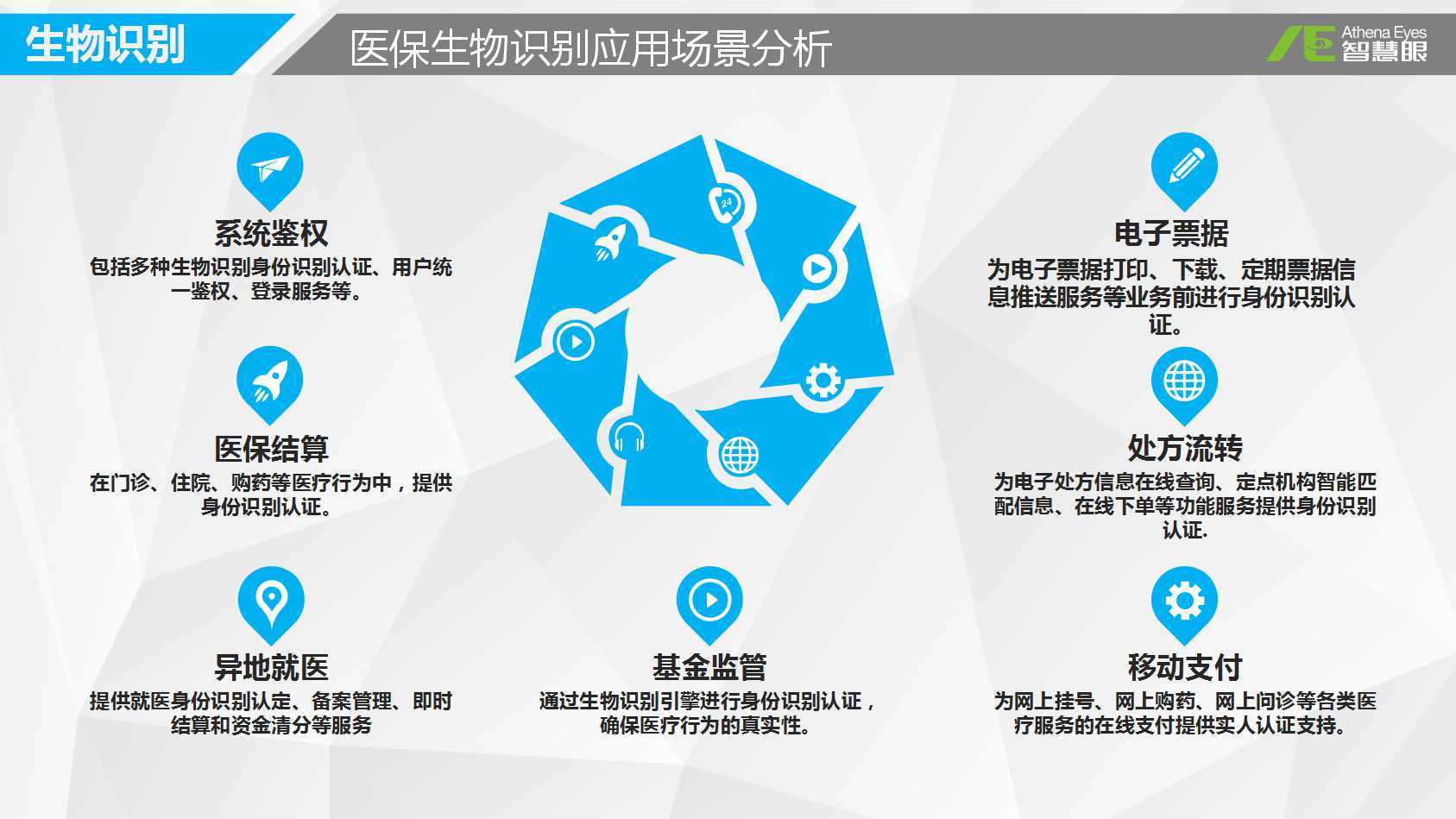 抚顺医保套现中介微信(医保套现被骗了怎么办)