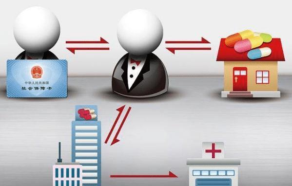 抚顺医保余额套现渠道(医保钱如何套现)