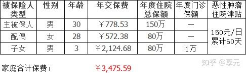 抚顺医保小额提取代办600以内(医保提取代办中介)