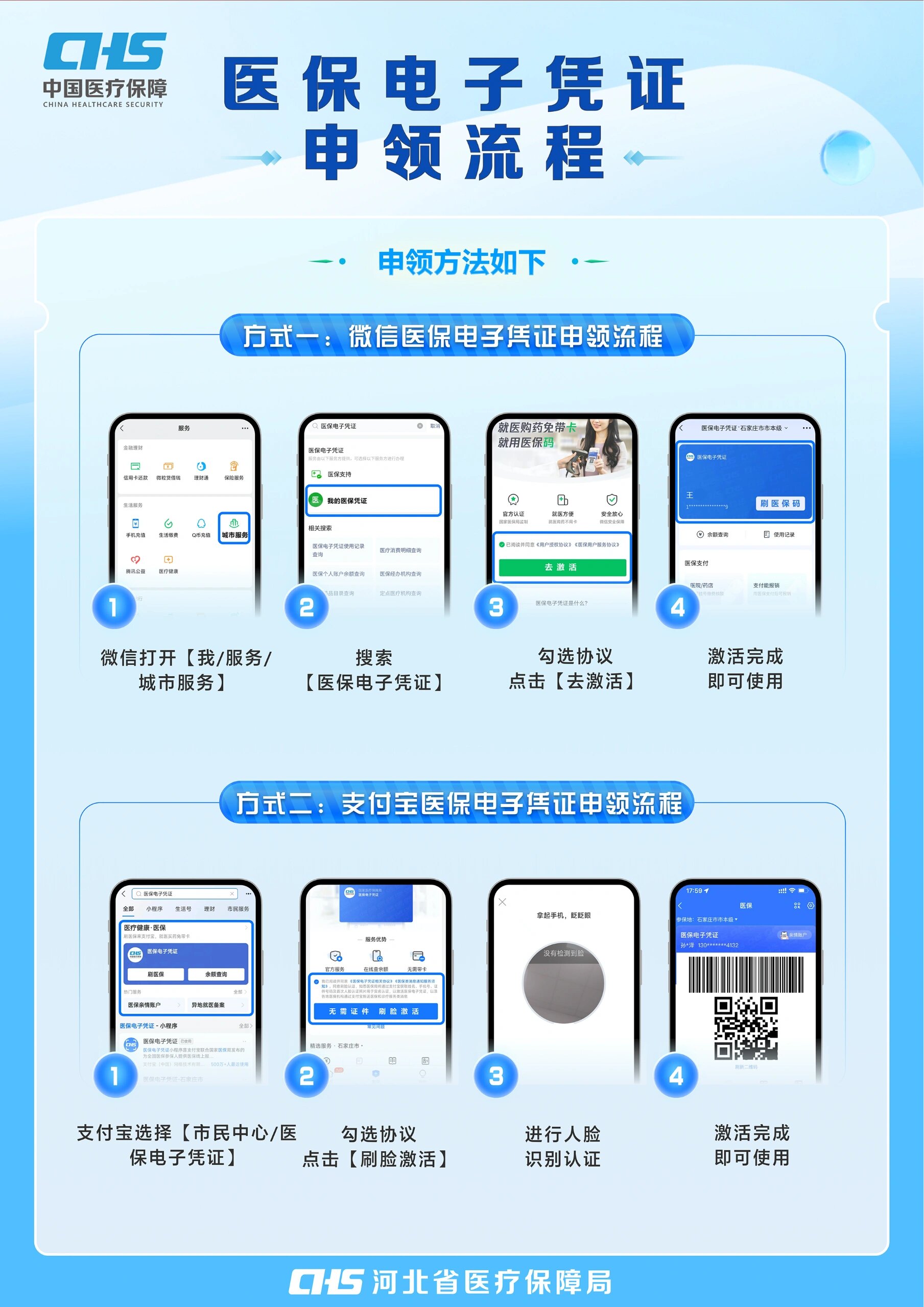 抚顺医保卡金额如何提取(医保卡金额提取方法)