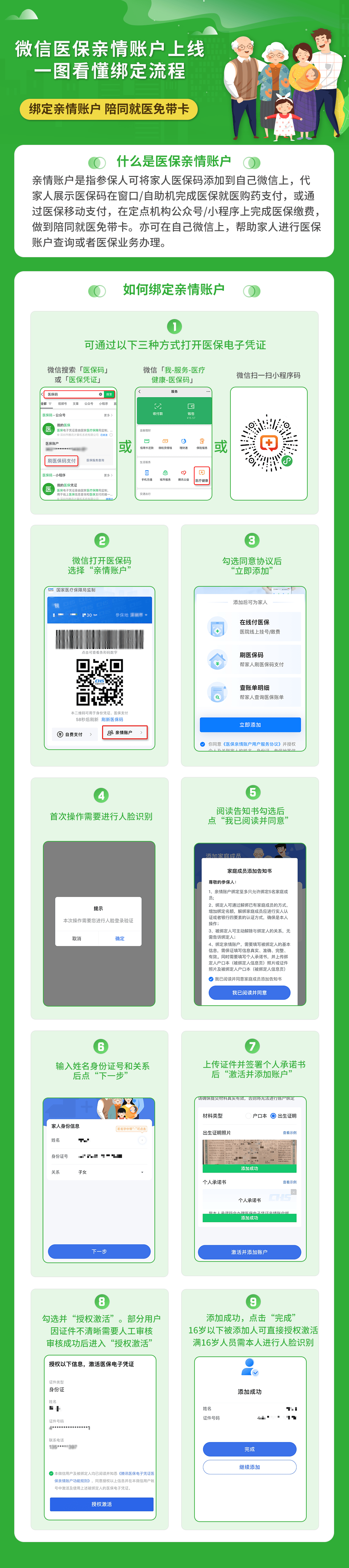 抚顺医保24小时提取微信(微信提取医保卡里的钱)