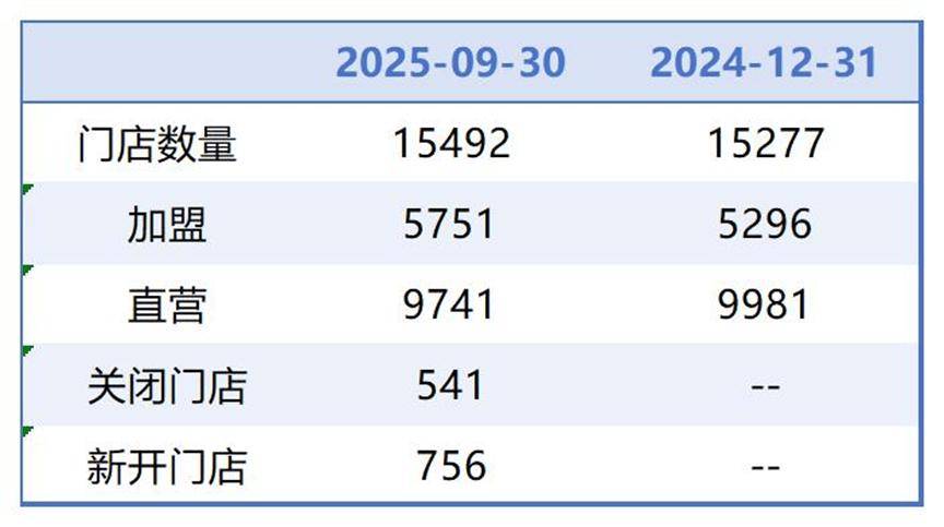 抚顺医保套现联系方式小额(医保套现的方式有哪些)