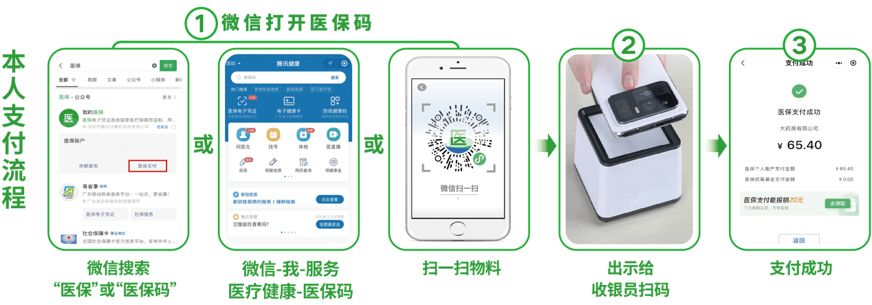 抚顺24小时在线套医保卡微信(医保取现24小时微信)