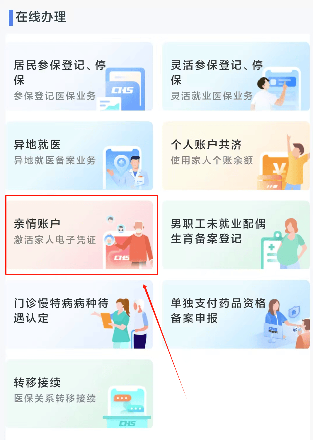 抚顺医保24小时微信中介代取代办(微信医保怎么代办)