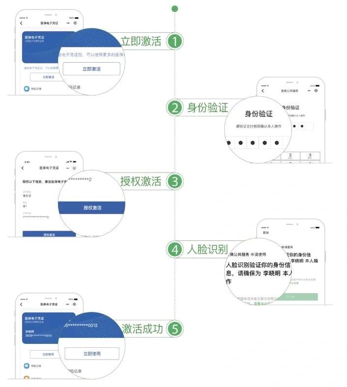 抚顺武汉医保卡余额提取(武汉医保卡余额提取多久到账)