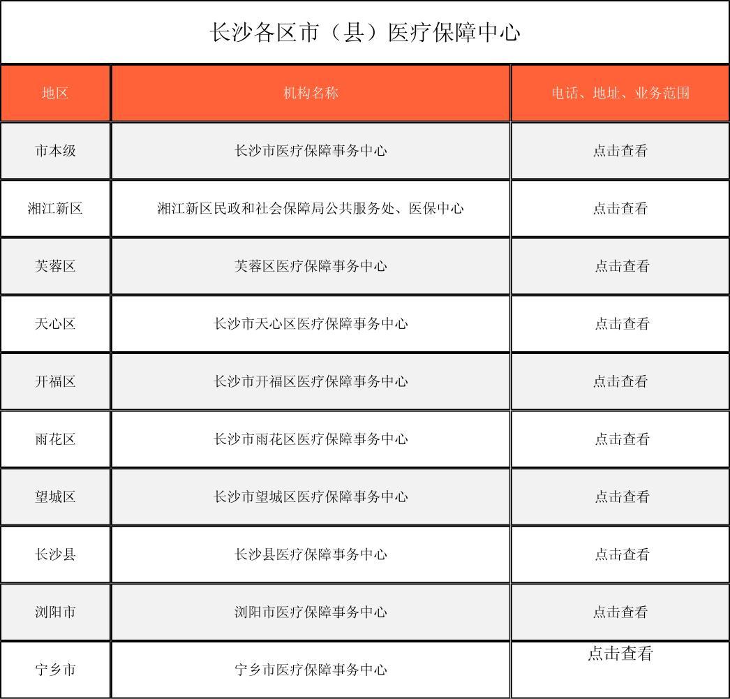 抚顺徐州医保中心电话(市医保中心咨询电话)