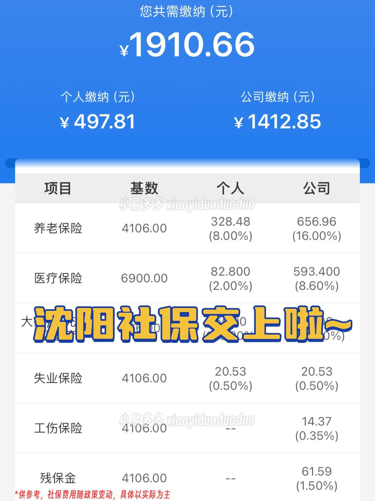 抚顺沈阳医保中心咨询电话(沈阳医保局24小时咨询电话)