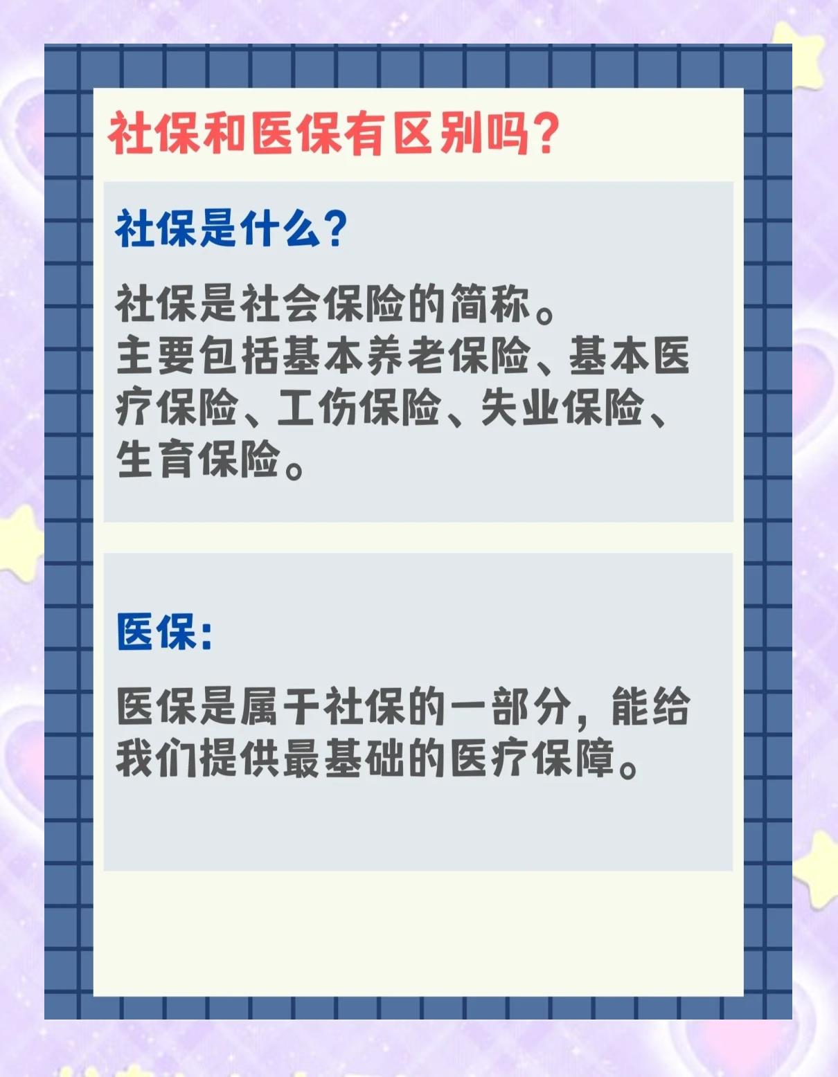 抚顺交了社保还要交医保吗(交了社保还要交农村合作医疗吗)