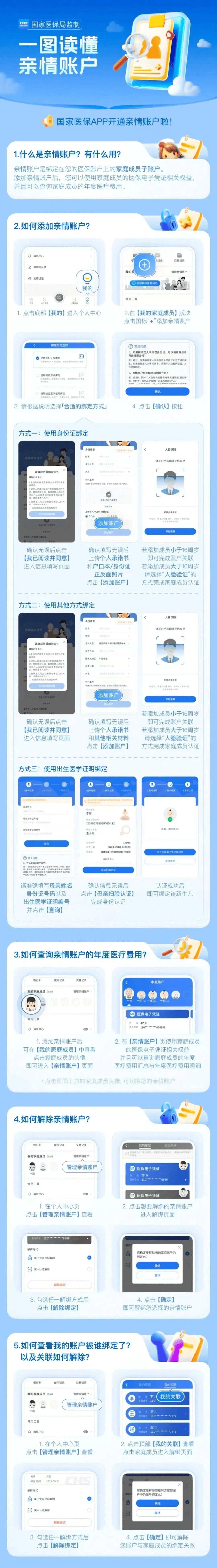 抚顺医保卡怎么激活(医保卡怎么激活成储蓄卡)