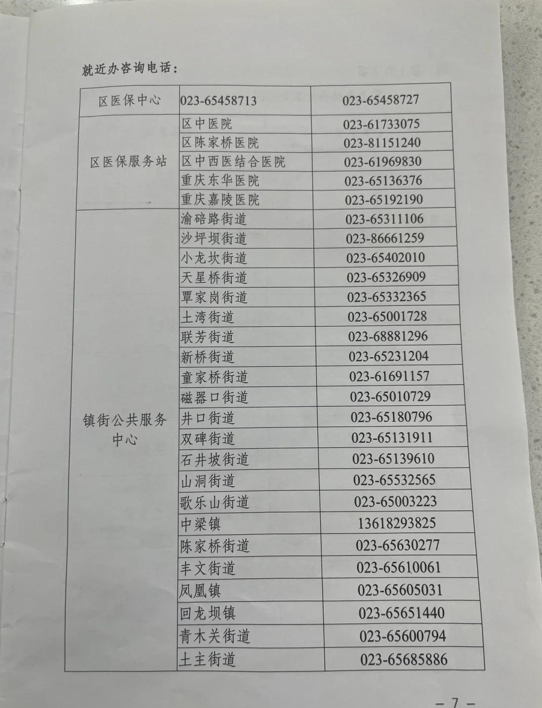 抚顺医保卡挂失电话(苏州医保卡挂失电话)